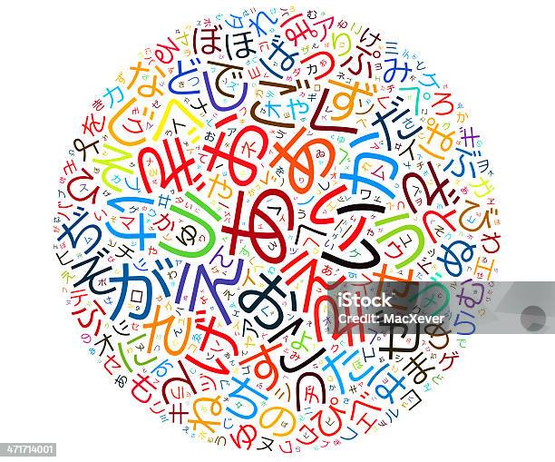 Tło Japoński Liter - zdjęcia stockowe i więcej obrazów Japanese Kana - Japanese Kana, Abstrakcja, Alfabet