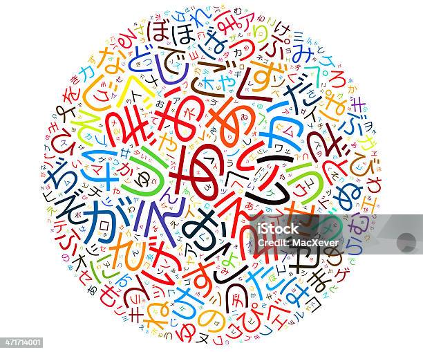 Abstrato Letras Japonês - Fotografias de stock e mais imagens de Japanese Kana - Japanese Kana, Abstrato, Alfabeto