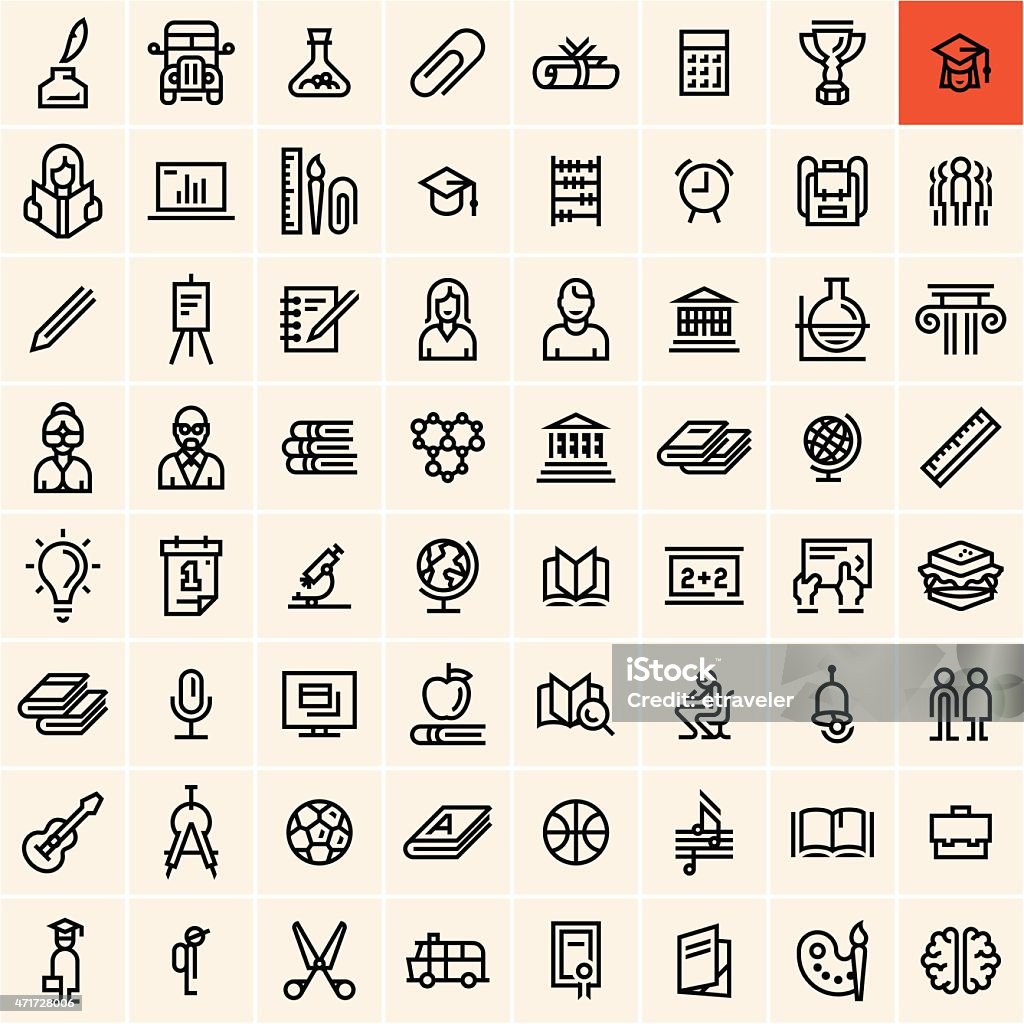 A set of education icons with a highlighted graduation icon Education icons set. Back to school concept linear vector icons. Office supplies. Junior High stock vector