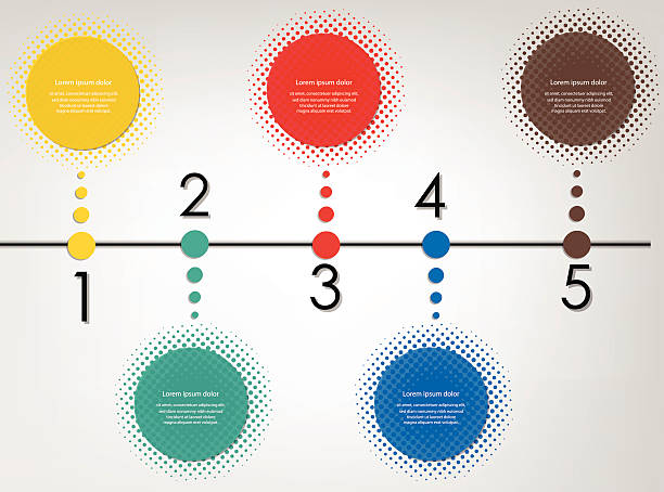 Timeline Partner Visual 20+ Timeline Visual Aid Videos Stock Photos, Pictures & Royalty-Free ...