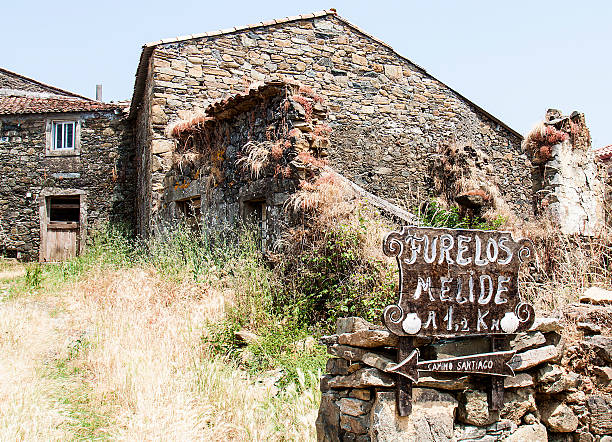istock Milestone at Camino de Santiago 471758373