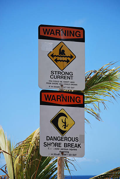 istock Warning Signs on a Beach in Oahu Island, Hawaii. 471760940