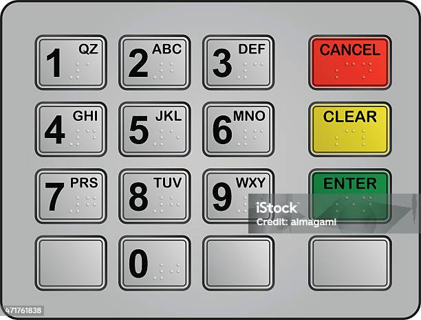 Atmtastatur Stock Vektor Art und mehr Bilder von Geldautomat - Geldautomat, Zahlentastatur, Computertastatur