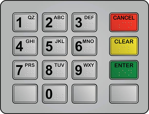 atm 숫자키패드 - 현금 자동 입출금기 stock illustrations