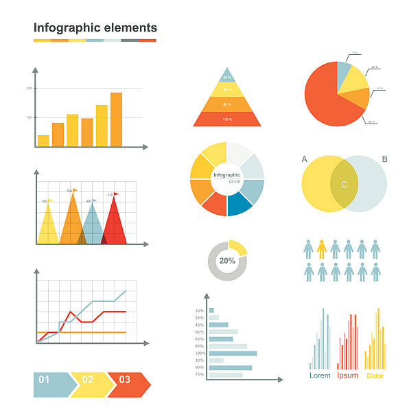 690+ Generic Chart Stock Photos, Pictures & Royalty-Free Images - iStock
