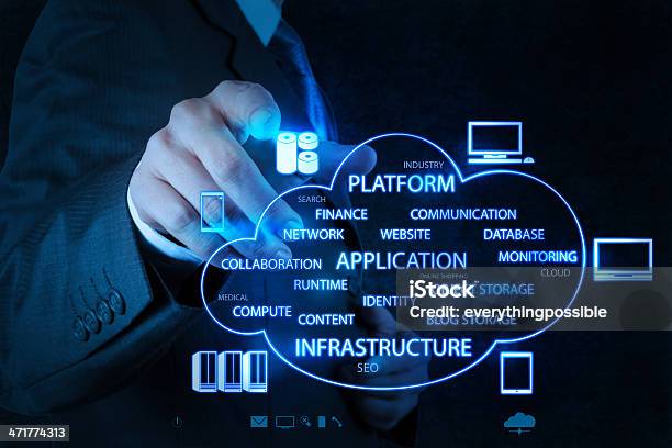 Businessman Working With Cloud Computing Diagram On The New Co Stock Photo - Download Image Now