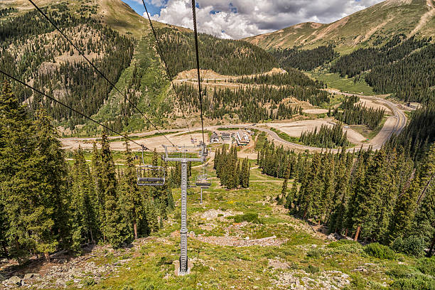 istock Ski Resort in the Summer 471787995