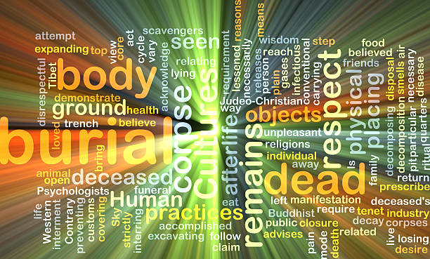 istock Burial wordcloud concept illustration glowing 471798600