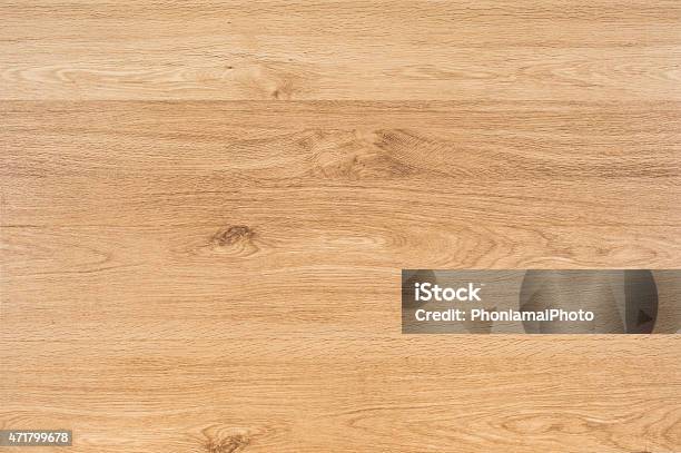 Holzboden Stockfoto und mehr Bilder von Holz - Holz, Texturiert, Bauholz