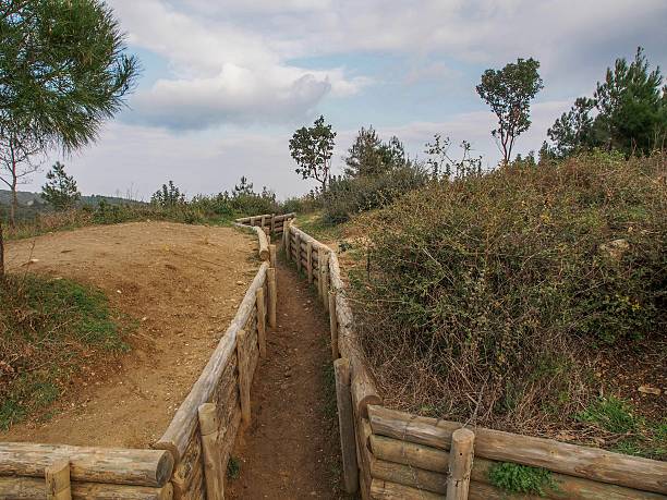 istock Trenches of Gallipoli 471804154