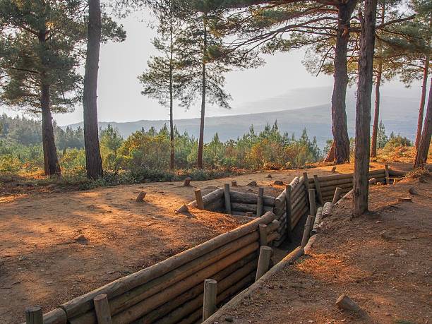 istock Trenches of Gallipoli 471804156