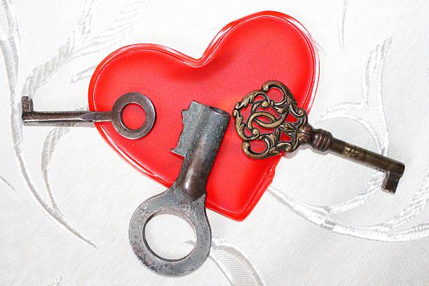 istock Keys to heart 471804386