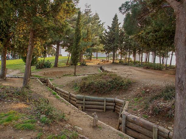 istock Trenches of Gallipoli 471804790