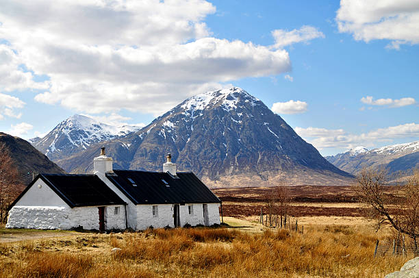 istock Scotland: Highlands with Houses 471808601