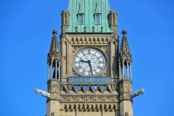 istock Ottawa Parliament Hill building 471818491