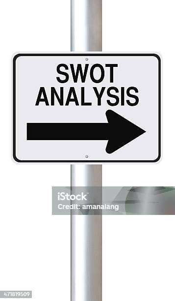 Analiza Swot - zdjęcia stockowe i więcej obrazów Analiza SWOT - Analiza SWOT, Analizować, Białe tło