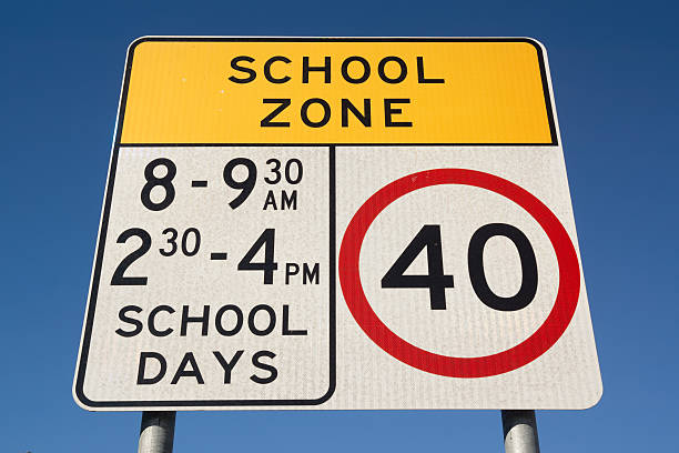School Zone in Australia A school zone road sign in Sydney, Australia. speed limit sign australia stock pictures, royalty-free photos & images