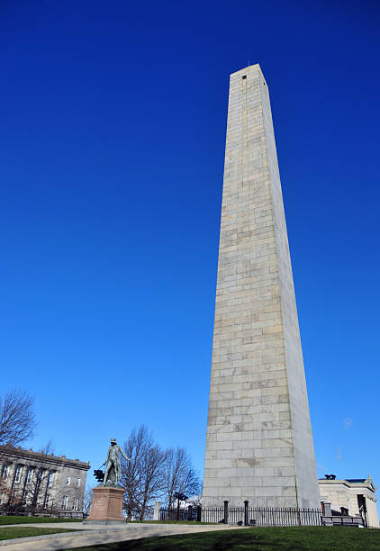 istock Boston, Massachusetts, USA: Charlestown, Bunker Hill Monument 471847941