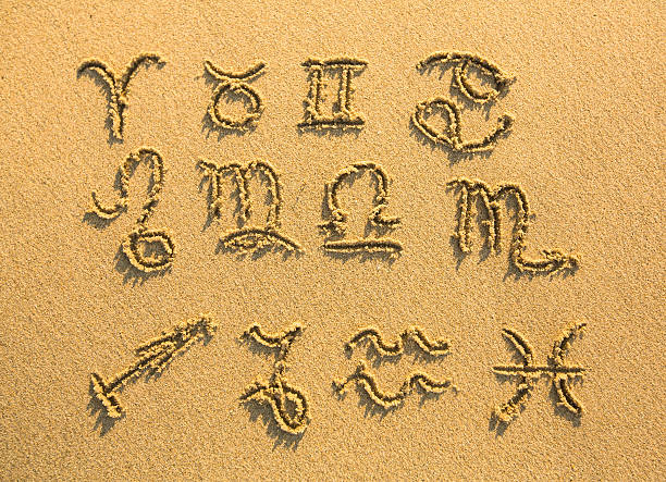 istock Set of zodiac signs 471849019
