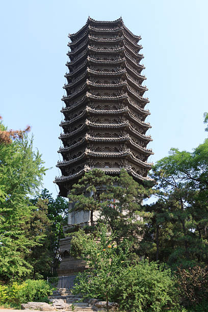 istock Porter-Pagode in Peking University Boyata 471855693