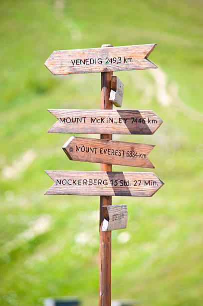istock directional signs for travel destinations 471862469