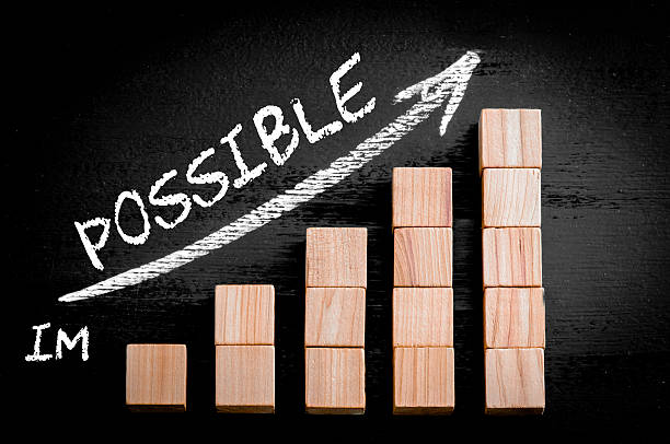 istock Word Possible on ascending arrow above bar graph 471870532