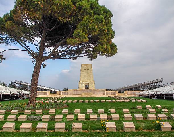 istock Lone Pine Memorial, Gallipoli 471872112