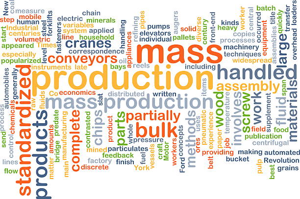 istock Mass production wordcloud concept illustration 471877380