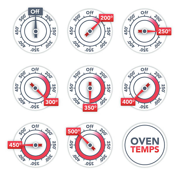 ilustrações, clipart, desenhos animados e ícones de forno temperatura símbolos - 300