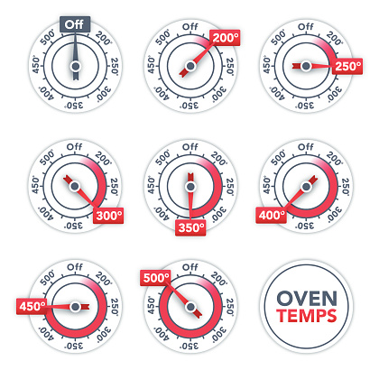 Oven temperature symbols for cooking temperature directions. EPS 10 file. Transparency effects used on highlight elements.