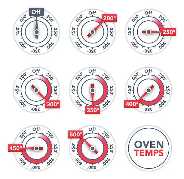 Vector illustration of Oven Temperature Symbols
