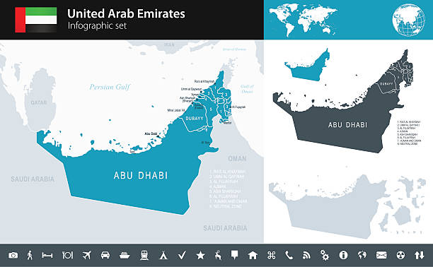 United Arab Emirates - Infographic map - illustration Vector maps of UAE with variable specification and icons emirate of sharjah stock illustrations