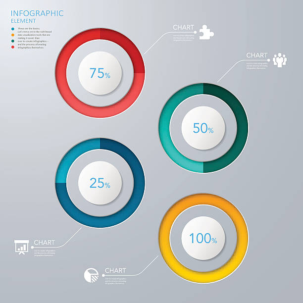 illustrations, cliparts, dessins animés et icônes de vecteur moderne abstrait infographie diagramme des éléments. - circle pie chart computer graphic chart