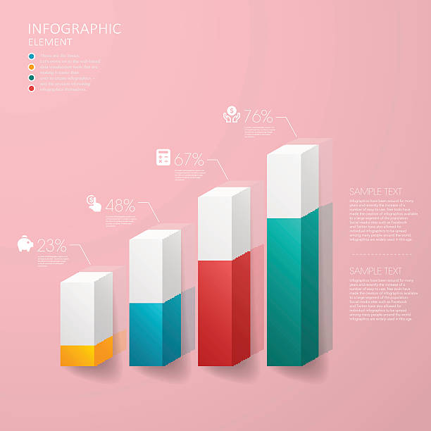 520+ Creative Histogram Infographics Design Stock Photos, Pictures ...