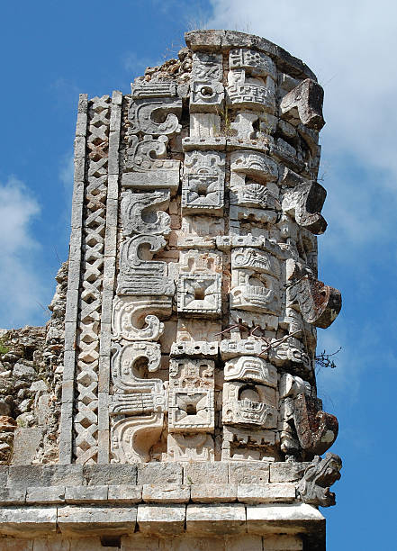 Profile of Ancient Mayan Chac Mask Glyphs in the Nunnery Quadrangle at the Archeological site of Uxmal near Merida, Mexico.