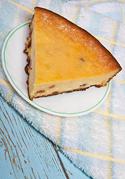 istock piece of cheesecake 471942817