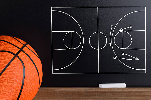 istock Basketball Play Strategy Drawn Out On A Chalk Board 471947754