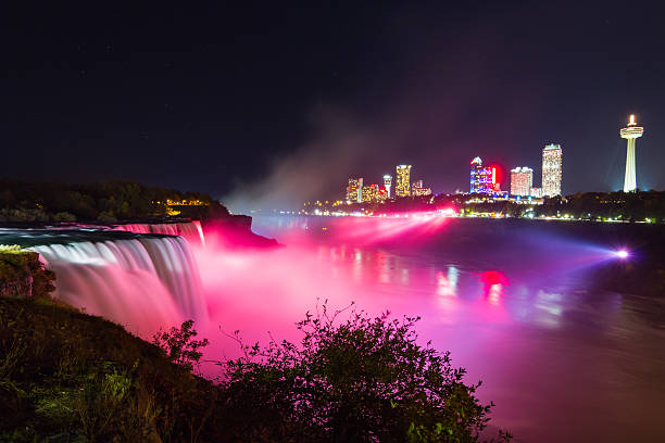istock The Niagara Falls , USA and Canada border 471953733