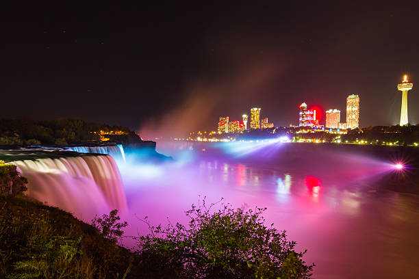 istock The Niagara Falls , USA and Canada border 471953791