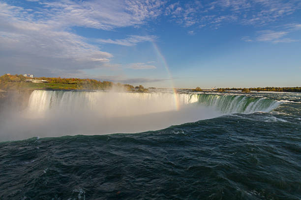 istock The Niagara Falls , USA and Canada border 471954823