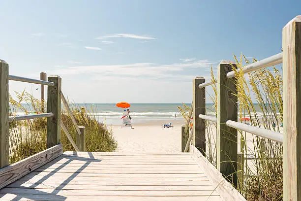 Typical summer day in Myrtle Beach.