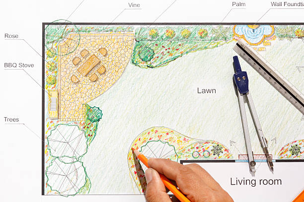istock A person working on a landscape design for a garden 471989764