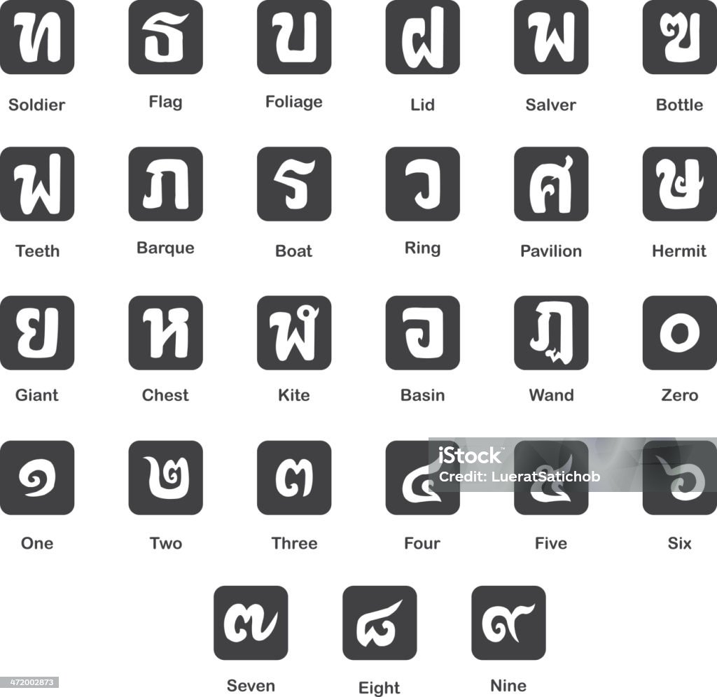 Die Bedeutung der thailändischen Schrift Silhouette set 2 - Lizenzfrei Maschinenschrift Vektorgrafik