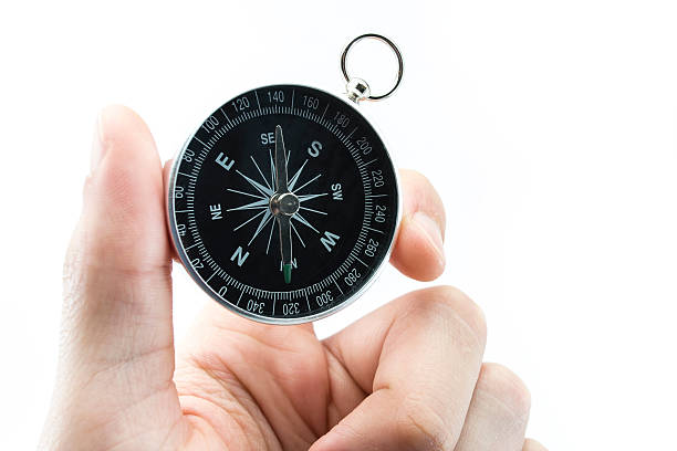Left Hand Compass 390+ Hand Compass Studio Stock Photos, Pictures & Royalty-Free Images ...