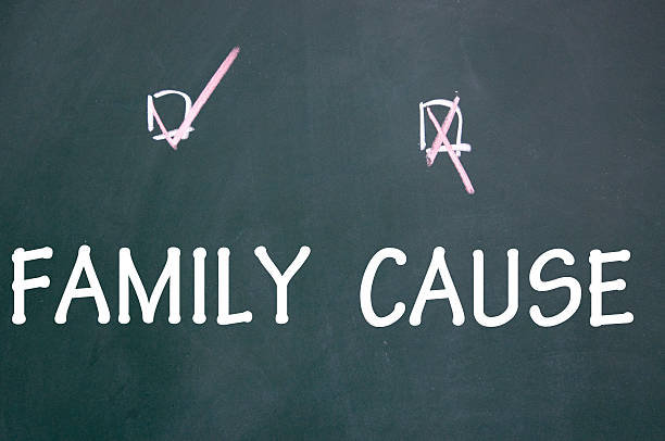 istock cause and family choice 472019467