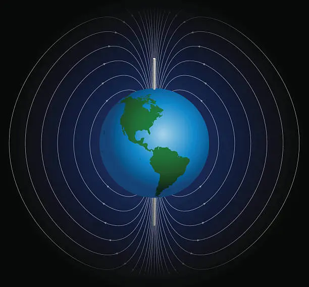 Vector illustration of Terrestrial Magnetic Field