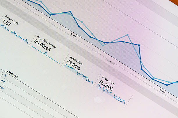 Website Analytics statistics stock photo