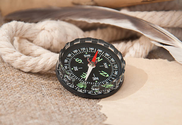 istock old paper and feather birds, compass and rope 472034758