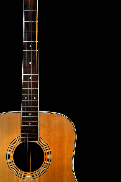 istock background with acoustic guitar 472054261
