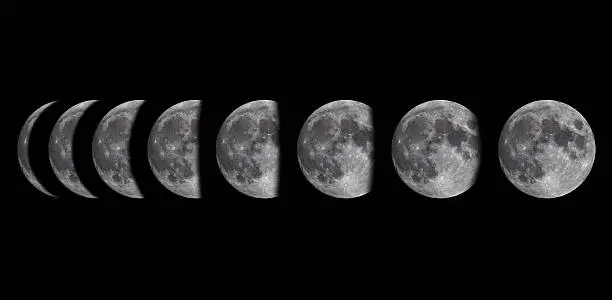 Photo of Moon phases